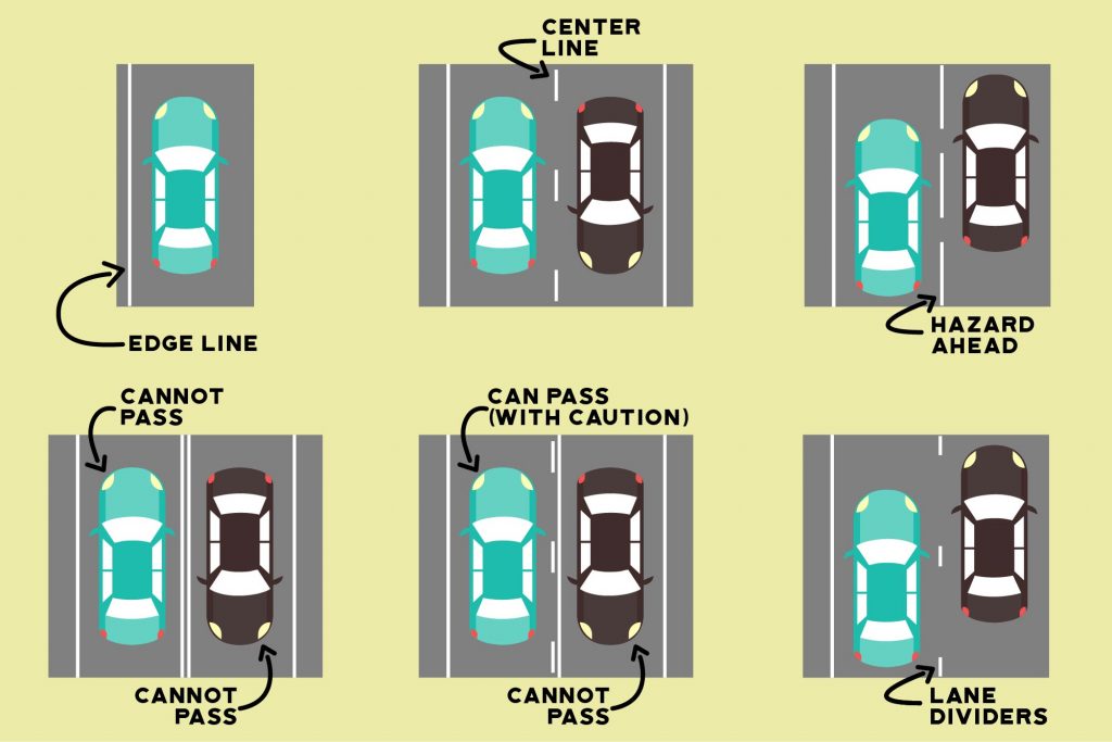 tips-for-americans-or-first-timers-driving-in-the-uk-where-food